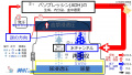 2022年9月6日 (火) 14:36時点における版のサムネイル