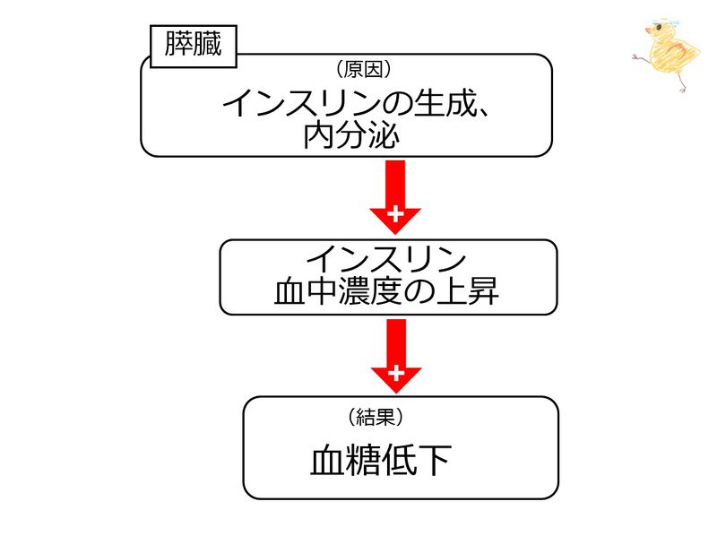 ファイル:03580.jpg