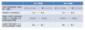 2024年2月3日 (土) 18:23時点における版のサムネイル