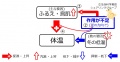 2016年8月4日 (木) 05:37時点における版のサムネイル