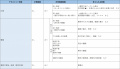 2020年6月1日 (月) 01:32時点における版のサムネイル