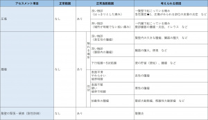 表-腹部-触診1-浅い触診深い触診.jpg