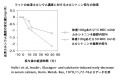 2017年3月6日 (月) 10:57時点における版のサムネイル
