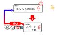 2013年4月3日 (水) 15:56時点における版のサムネイル