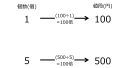 2024年6月13日 (木) 15:03時点における版のサムネイル